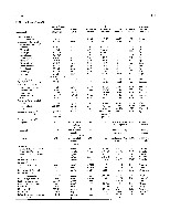 Bhagavan Medical Biochemistry 2001, page 1005